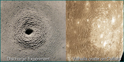 EDM Craters